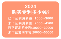 買(mǎi)實(shí)用新型專(zhuān)利多少錢(qián)一個(gè)