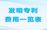 發(fā)明專利從申請(qǐng)到后期年費(fèi)表